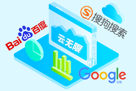 Google惩罚机制